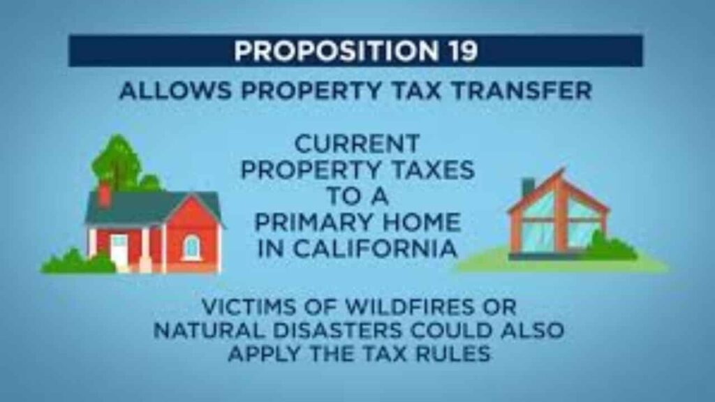 Proposition 19 Explained, Transferring Your Property Tax Base in CA