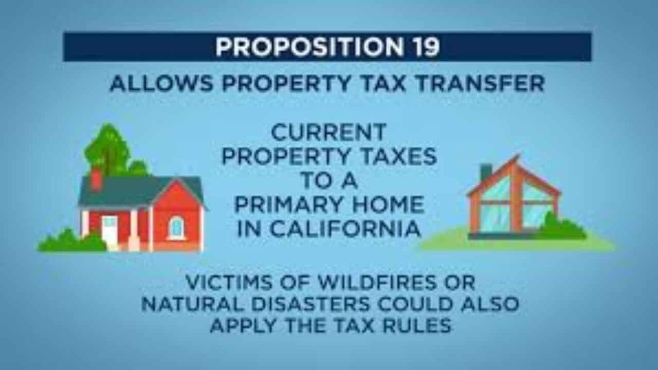 Proposition 19 Explained, Transferring Your Property Tax Base in CA