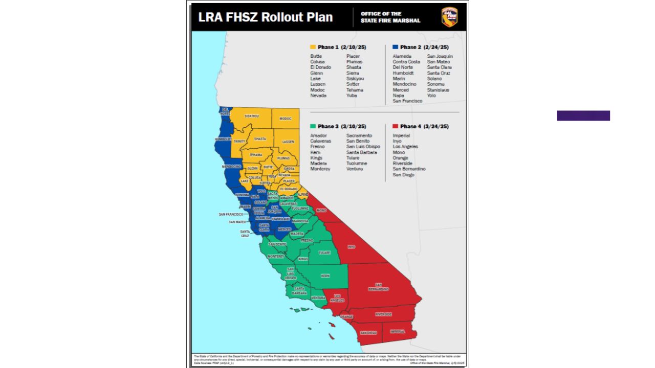 California Property Natural Hazard History, How to Verify Past Disasters Before Buying