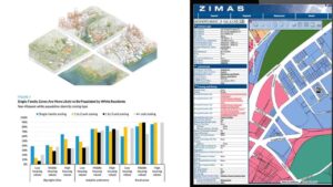 R1 Building Code California Residential Zoning Codes: Understanding R1, R2, & R3