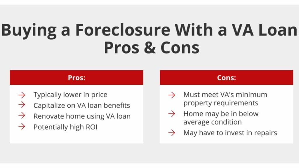 Pros and Cons of Buying Foreclosed Homes in California